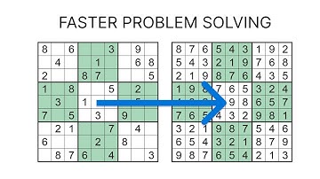 How Constraint Propagation Cuts Down Search Time