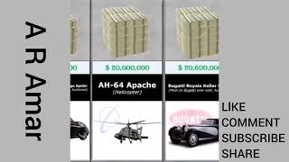 Comparison of car, jet and boat prices
