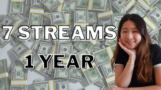 My 7 Streams of Income at 25 Years Old & How I Invest My Money (Realistic!)