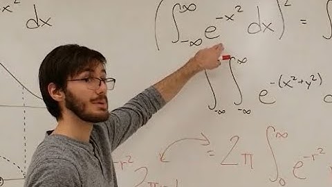 Creativity in Calculus: The Gaussian Integral