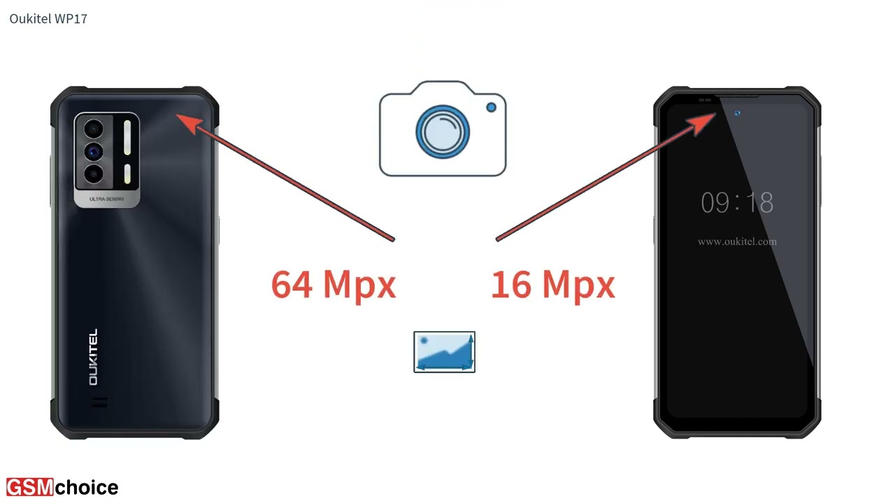 Oukitel WP17 - quick specification overview by GSMchoice.com