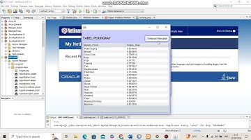 DEMO Program Aplikasi Unindra | 202043502164