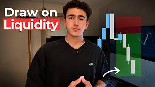 How I Know Where Price Is Going Before I Enter (Draw on Liquidity)