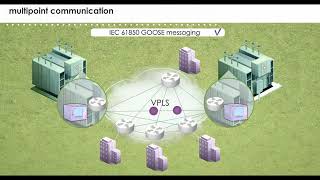 Alcatel-Lucent Teleprotection over IP/MPLS networks for power utilities