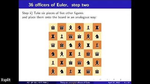 Prof. Karol Życzkowski (CTP PAS and UJ): Thirty-six entangled officers of Euler: quantum solution