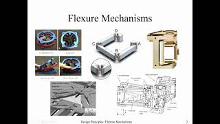 Flexures - Part 1