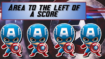 Finding the Area Under the Normal Curve - To The Left of the Score