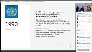 1 ноября Вебинар «Школьная психопрофилактика  цели, задачи, инструменты, модель межведомственного вз