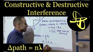 Path Difference and Conditions for Constructive Interference and Destructive Interference