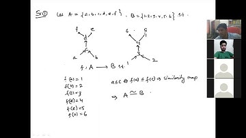 zoom Unit-2_Similar (Order-isomorphic) sets