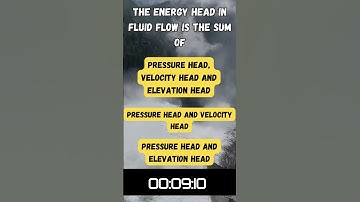 Fluid Mechanics Quiz: Dive into Engineering Excellence! | MCQs | #BeAtomic #atomdilip