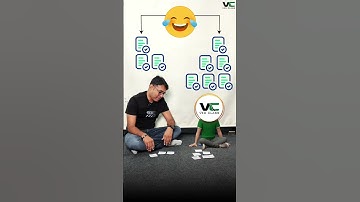 Create Exam Papers in 2 Minutes! | Fastest VedClass App for Teachers ⚡📚 #VedClass #EdTech #trending