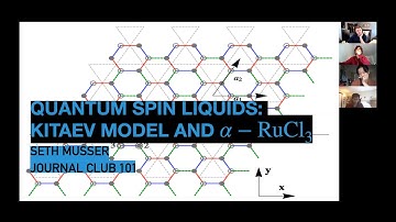 Kitaev Model (Talk at MIT