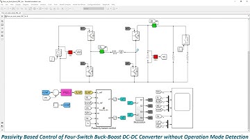 Passivity Based Control for FSBB DC/DC Converter
