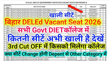 Bihar d.el.ed vacant seat, Bihar d.el.ed third cut off govt Bihar deled private college cut off list