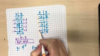 Algebra 1 - Intro to Exponential Functions