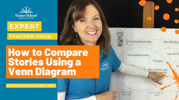Learn How to Compare Two Stories Using a Venn Diagram PRACTICE | Home and School Navigator