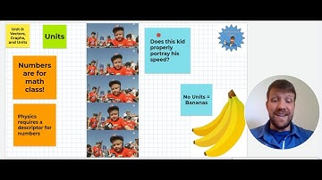 AP Physics 1 - Unit 0 Summary - Vectors Graphs Units