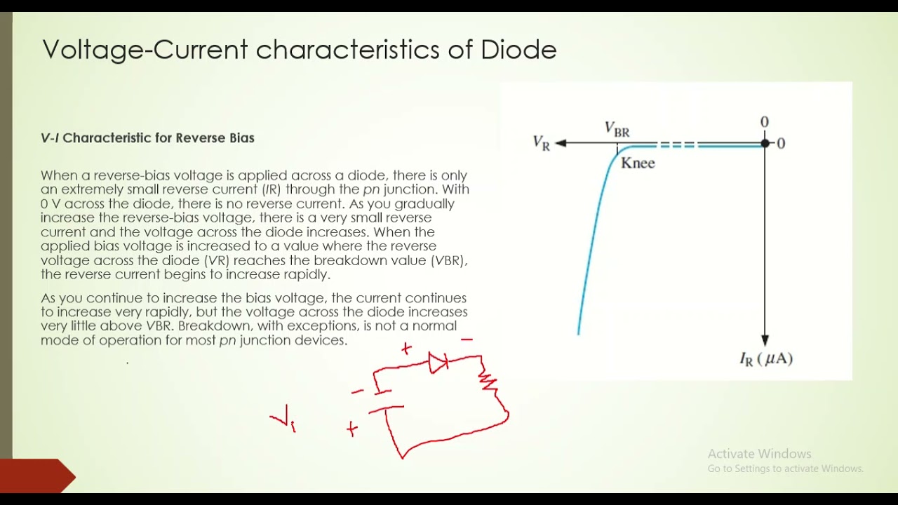 Lab work:  VI Characteristic Curve of Diodes using LTspice Simulation Software