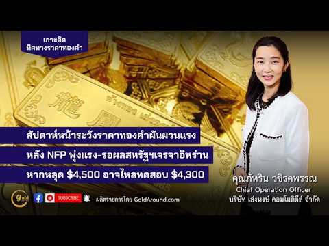 ทิศทางราคาทองคำสัปดาห์หน้า 6 - 10 เม.ย.2569 พูดคุยกับ คุณภัทริน วชิรคพรรณ เล่งหงษ์ คอมโมดิตี้ส์