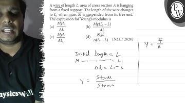 A wire of length L, area of cross section A is hanging from a fixed support. The length of the wi...
