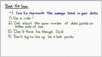 AP Physics 1 (Summer Assignment) - Graphing (Part 1)