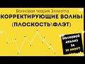 Волны Эллиотта |  Плоскость или флэт (Расширенный и убегающий)