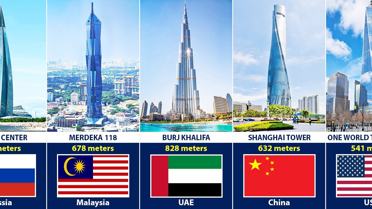 Список самых высоких зданий в разных странах