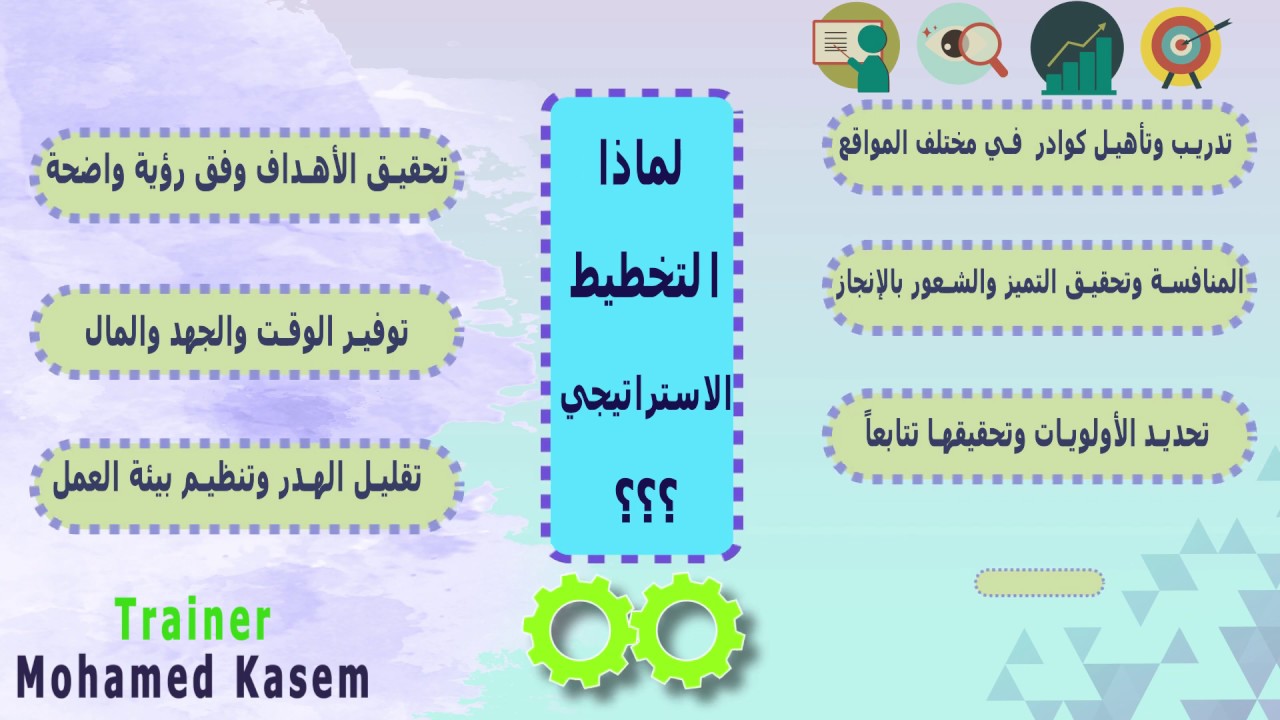 التخطيط الاستراتيجي لماذا ؟؟ التخطيط الاستراتيجي لماذا ؟؟