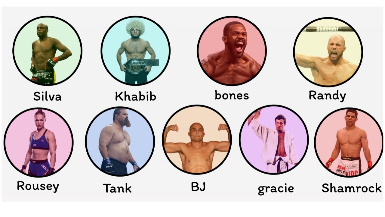 Every MMA FIGHTER Who Had Rules Made To Stop Them