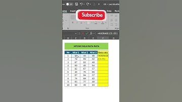 CARA MENGHITUNG NILAI RATA RATA DI EXCEL #exceldasar #belajarexcel #widiexcel #excelpemula