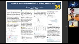 Capstone Project Math 214 Eigenvalues