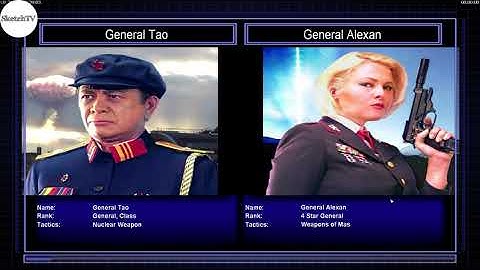 Nuke VS Super (Hard) - C&C Zero Hour Speedrun