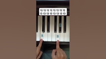 Eminem - Lose Yourself (Easy Piano Tutorial) #eminem #piano #tutorial