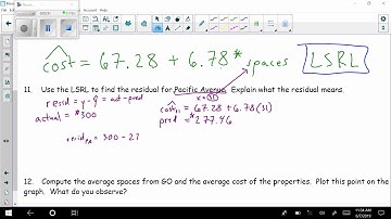 Finding and Interpreting Residual of LSRL in context - Made Easy