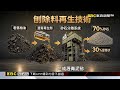 【東森深度報導】揭秘！廢瀝青再生妙招 直擊「黑色煉金術」基地@newsebc