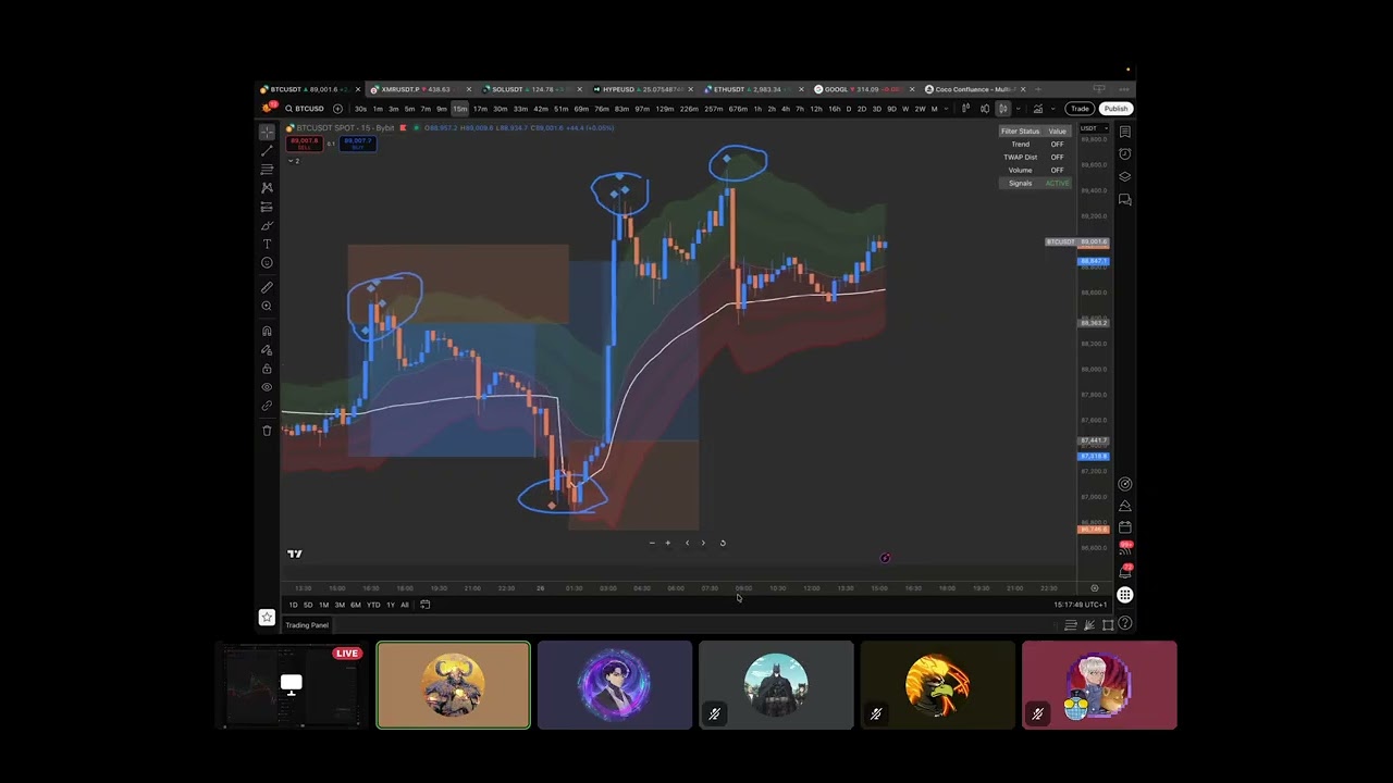 The Coco Confluence Suite Overview