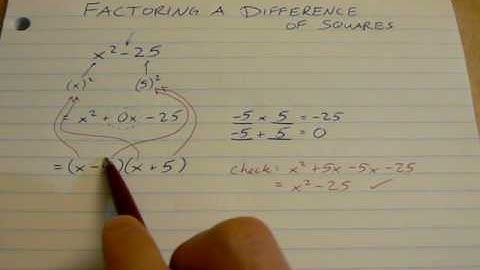 Factoring Difference of Squares (part 1)