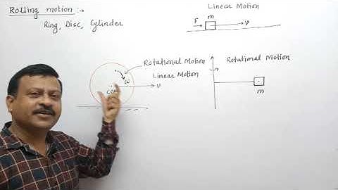ROTATIONAL DYNAMICS L22 ROLLING MOTION ,KINETIC ENERGY,VELOCITY & ACCELERATION  OF ROLLING BODY