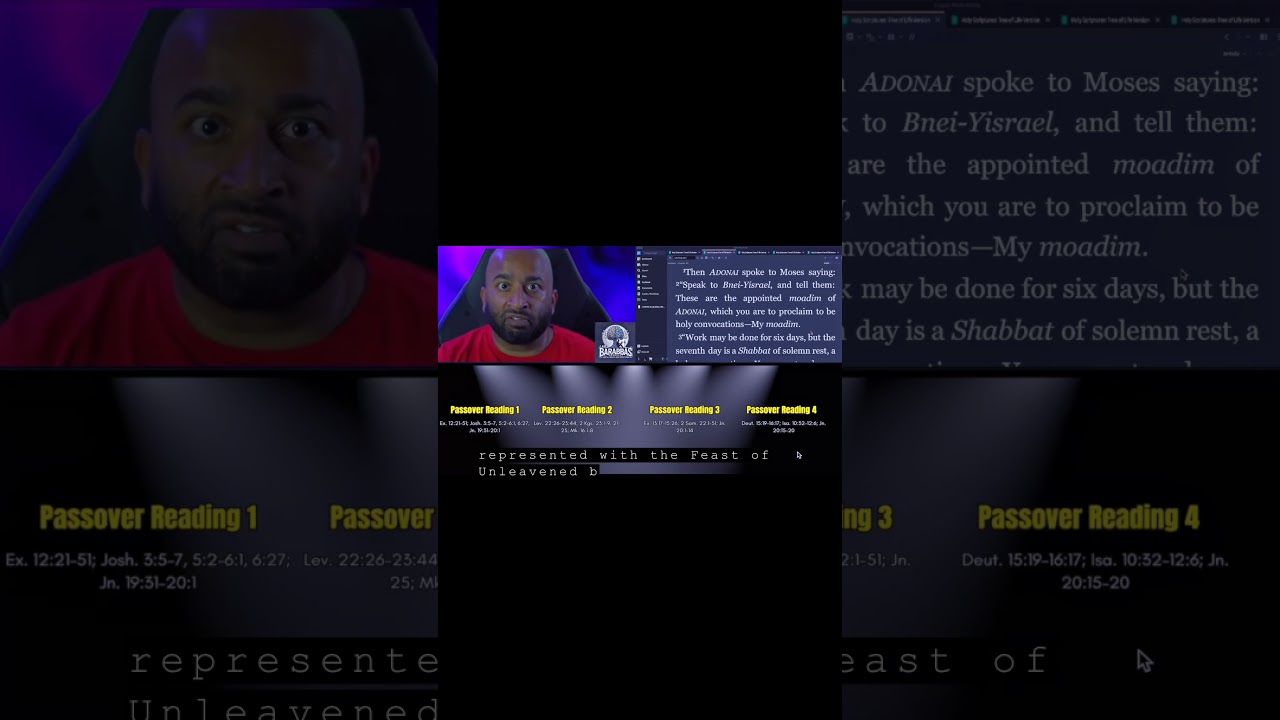 What the Passover Taught Me About Jesus' Death 