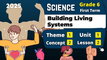 Building Living Systems | Grade 6 | Unit 1 - Concept 2 - Lesson 2 | Science