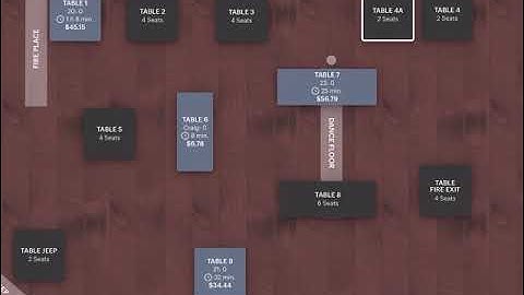 TouchBistro - Item Splitting