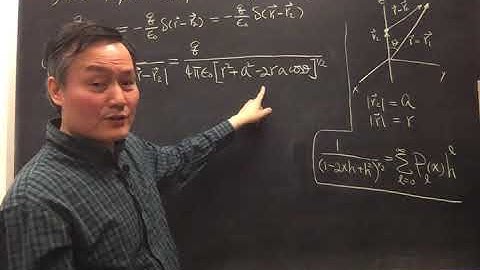 Arfken 7th Edition Section 15.3 Physical Interpretation of Generating Function