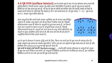 Applied Physics-I (1002), Unit 4, part 4 by Dr. Sandhya Gupta, Lecturer Physics, RPGPC, Dausa