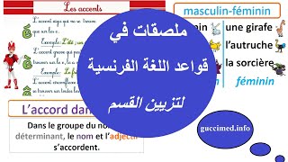 افكار لتزيين القسم#des idées pour décorer la classe