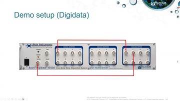 How to use the Scope Trigger feature in Clampex