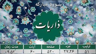 سوره مبارک ذاریات/سورة الذاريات