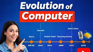 Evolution of Computer | Abacus to Modern Computer | Complete History of Computer