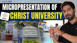 Micro Presentation of Christ University | Tips to Prepare for Micro Presentation - SuperGrads IPM