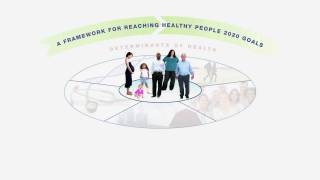 Healthy People 2020 – Determinants of Health (ODPHP)